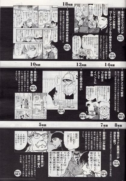 File:Black Chronicle timeline3.jpg
