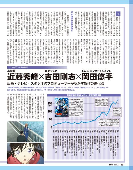 File:Nikkei Entertainment Interview 5.JPG