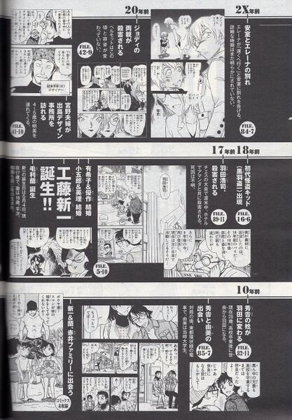 File:Black Chronicle timeline2.jpg