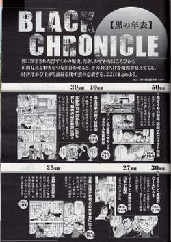 Black Chronicle timeline1.jpg