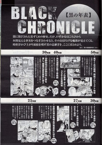 File:Black Chronicle timeline1.jpg