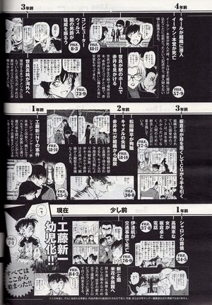 Black Chronicle timeline4.jpg