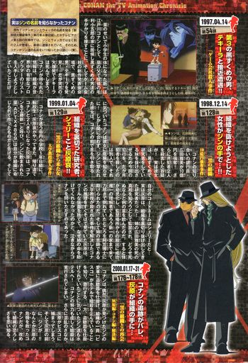 Conan Kindaichi Magazine Profiles 25.jpg