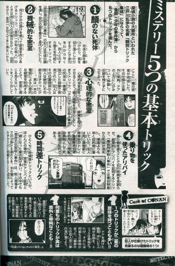 Conan Kindaichi Magazine Profiles 17.jpg