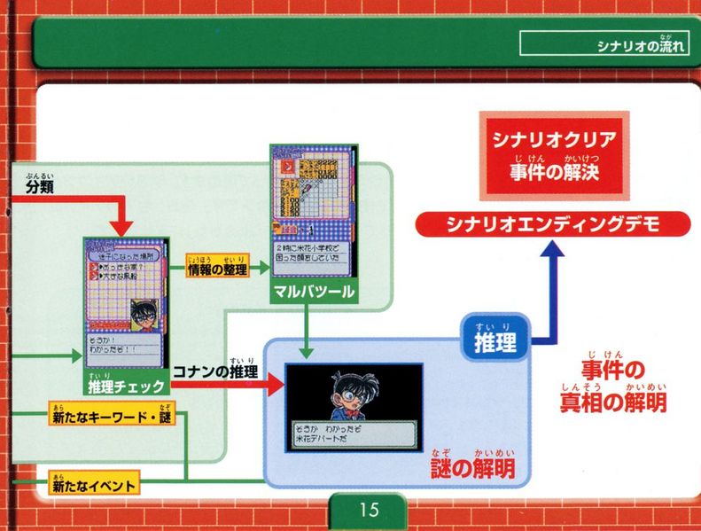 File:WonderSwan3Manual-15.jpg