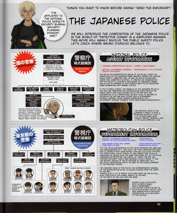 Interviews in 2018 - Detective Conan Wiki