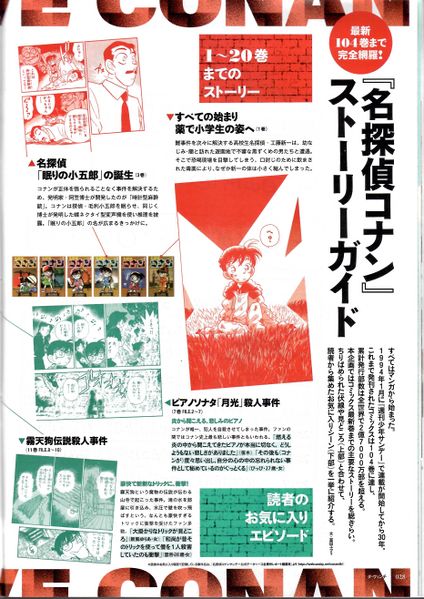 File:Da Vinci 2024 3.JPG