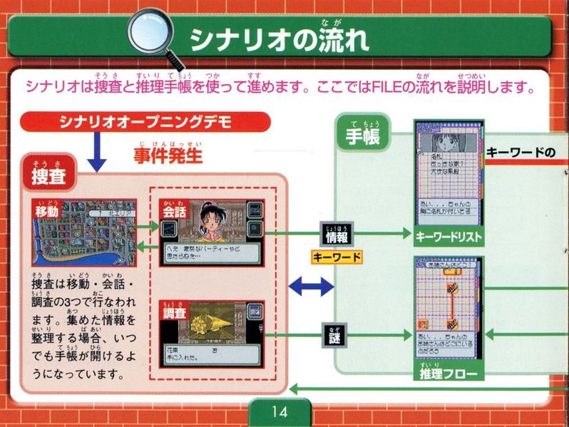 File:WonderSwan3Manual-14.jpg