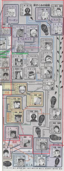 File:Conan Shinbun Nomiguchi.jpg