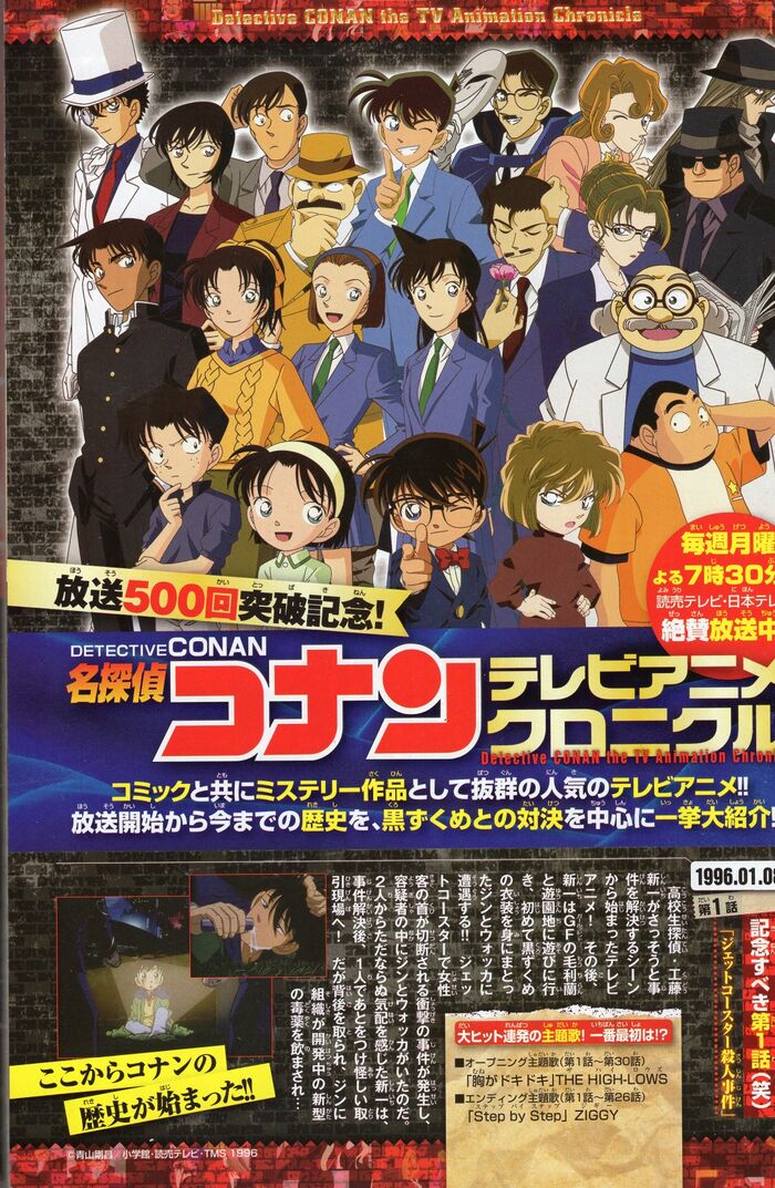 User:Jimmy-kud0-tv2/Detective Conan and Kindaichi Case Files Magazine