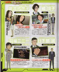 Movie 22charactersheet.jpg