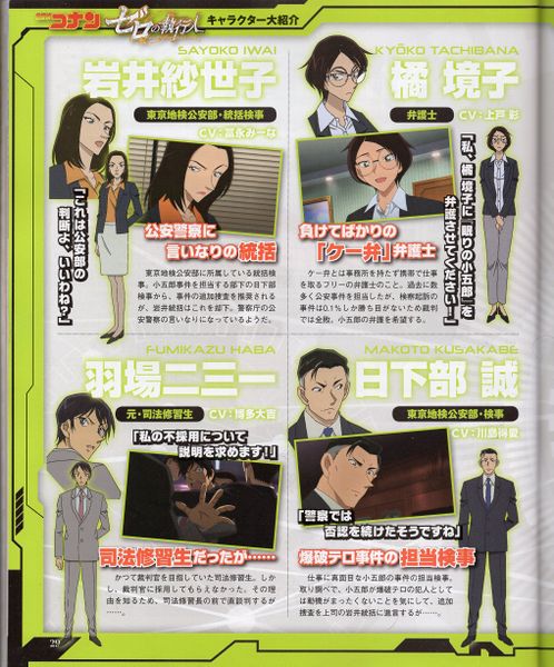 File:Movie 22charactersheet.jpg