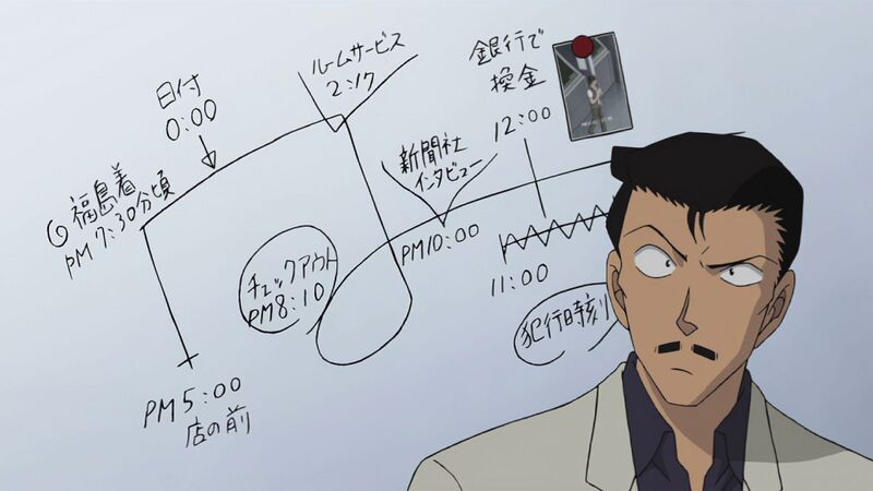 File:TV Episode 480.jpg